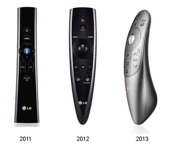 Телевизор lg как подключить пульт magic. LG Magic Remote 2013. Пульт LG Magic 2013. Пульт указка LG Magic. Пульт указка для телевизора LG.