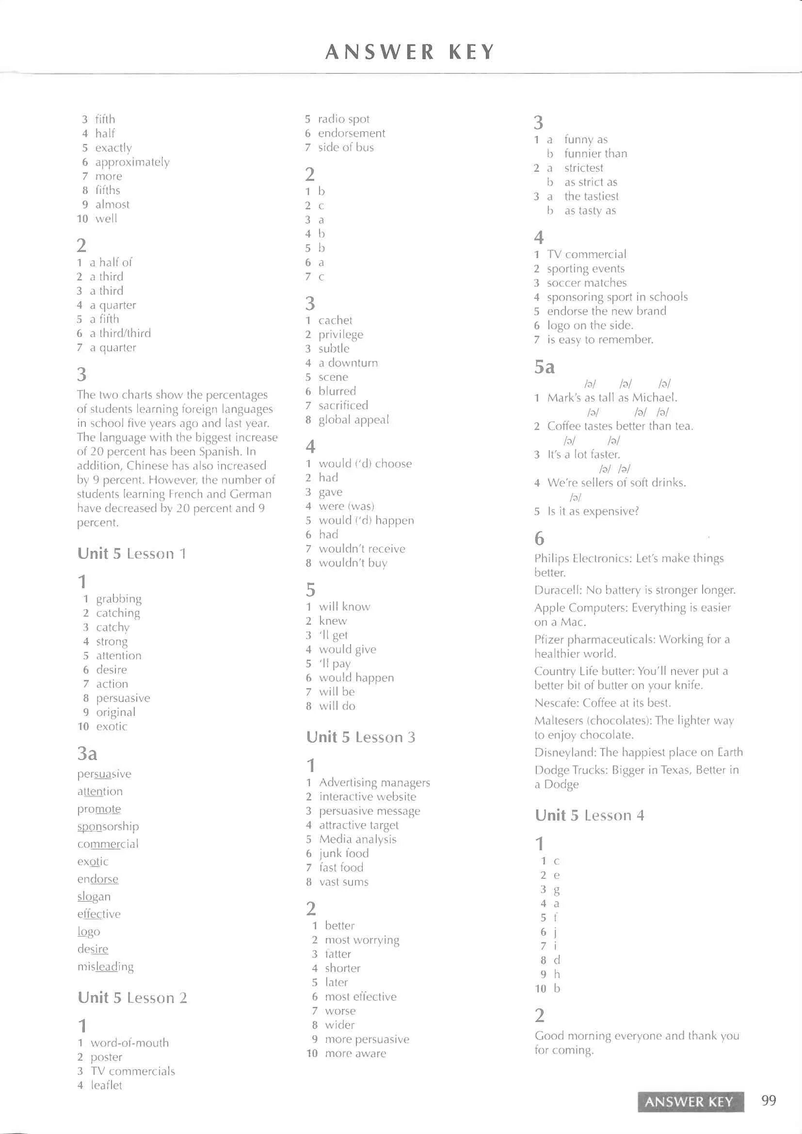 Language leader Intermediate Coursebook. New language leader Intermediate Unit 2 answer Key. Language leader Intermediate ответы. Тест language leader Upper-Intermediate. Upper intermediate workbook keys