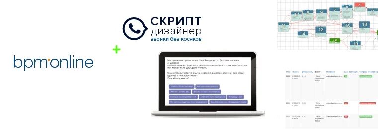 Без скриптов. Лабмедиа. Всплывающее модальное окно. Кто пишет плагины и скрипты. Без скриптов.
