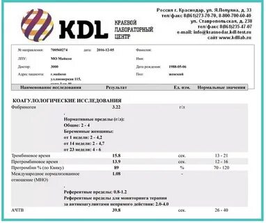 Анализ в клинике кдл