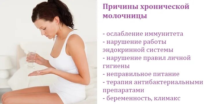 Молочница во время беременности 1 триместр. Что такое молочница у женщин симптомы и причины. причины появления молочницы. хроническая молочница симптомы.