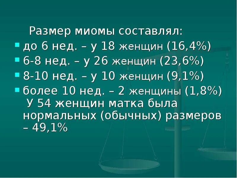 Миома 6 недель размер в см. Миома 7-8 недель размер в см. Миома матки 7-8 недель размер в см. Размеры миомы по неделям.