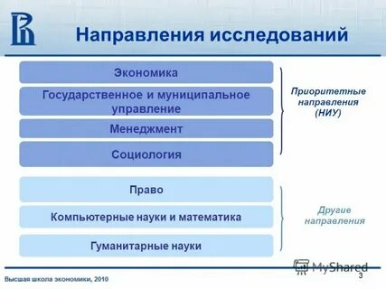Проект гуманитарное направление