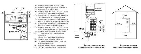 Zota mk s инструкция