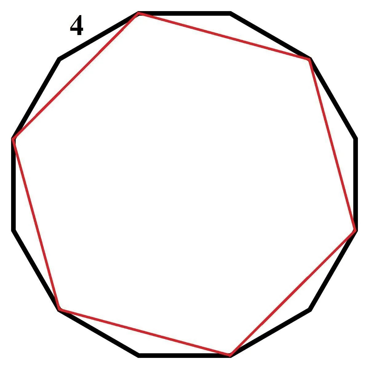 Вершина пятиугольника. Правильный 12ти угольник. Выпуклый семиугольник геометрия. Вписанный двенадцатиугольник. Правильный семиугольник.