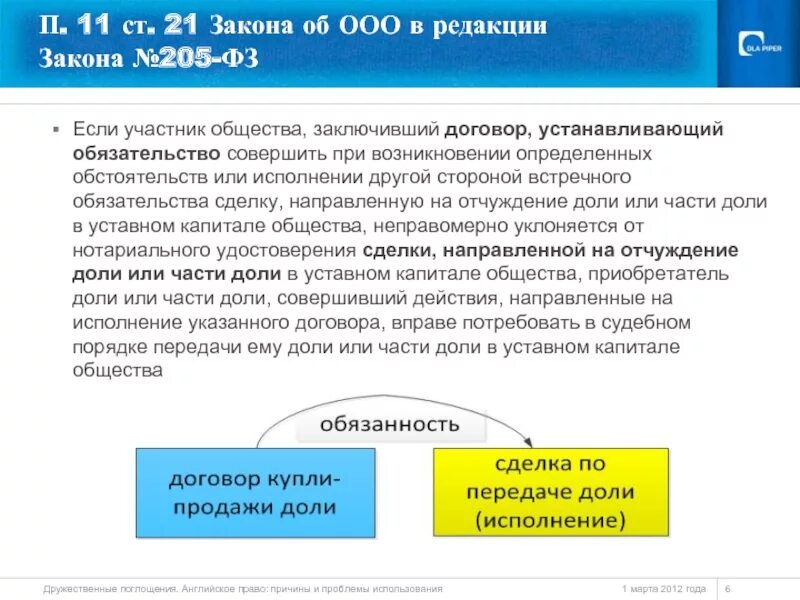 Ст 21 ФЗ об ООО. Редакция закона это. 10 Ст. 21 закона об ООО.. 205 Закон.