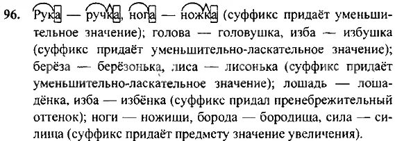 Русский страница 96 упражнение 165. Русский язык 3 класс страница 56 задание 96. Русский язык 2 класс 2 часть страница 96 упражнение. Даувальдер 3 класс русский язык. Русский страница 53 упражнение 96.