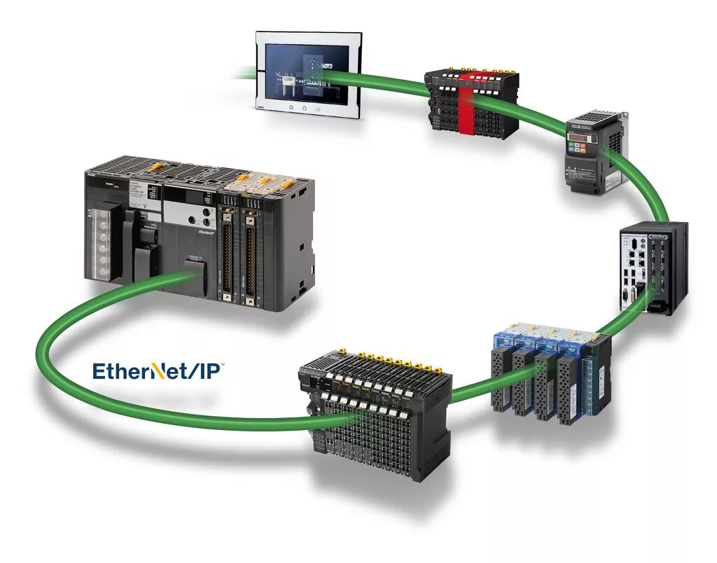 Технологии сети ethernet