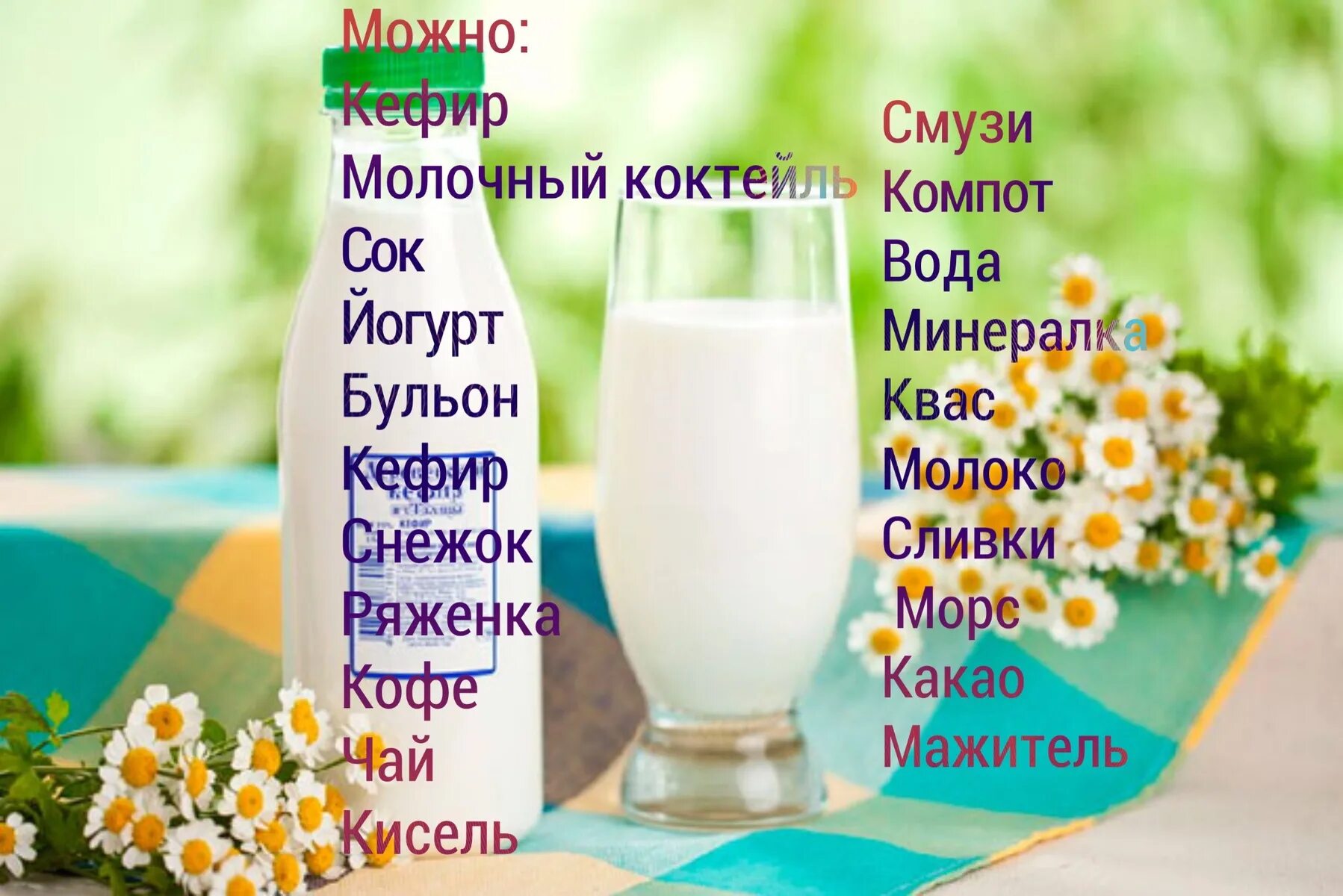 Можно ли пить снежки. Питьевая диета продукты. Что можно на питьевой. Что можно на питьевой диете. Питьевая диета на 7 дней.