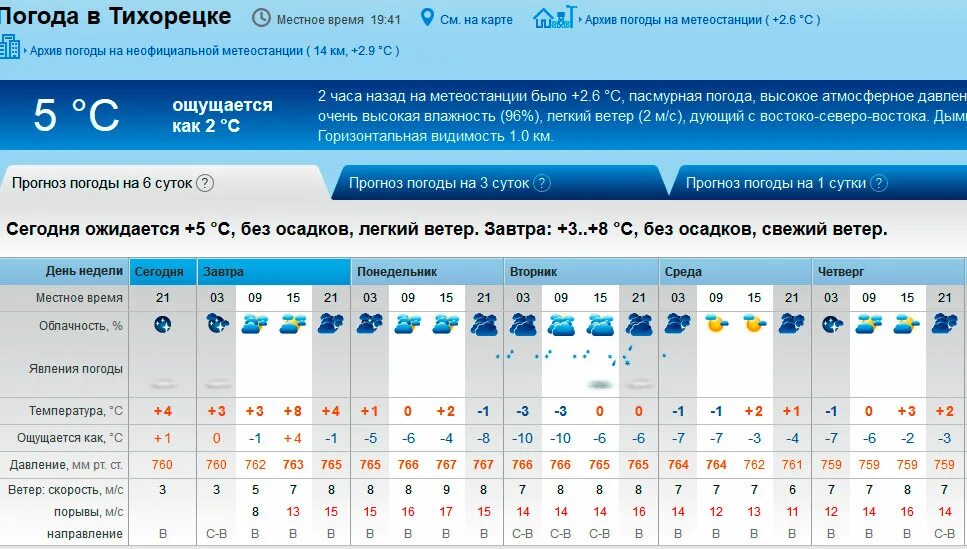 Погода ремонтное на 3. Погода в Тихорецке. Климат Тихорецкого района. Точный прогноз погоды. Прогноз погоды фото.