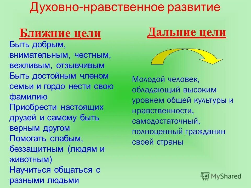 Честно вежливо