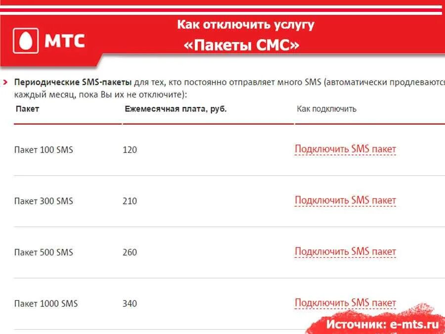 Пакет интернета МТС. МТС подключить. Подключить смс на МТС. МТС дополнительный пакет интернета.