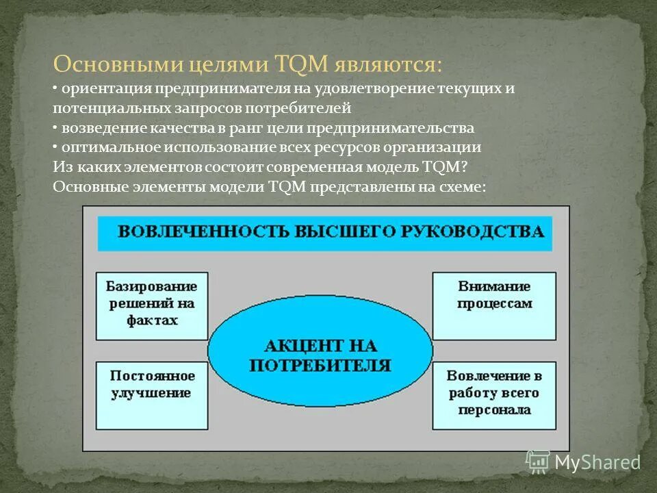 Какие международные решения основаны на положении. Соотношение конституции и международного договора. Поправки в конституции право. Поправки к конституции российской федерации. Поправка к конституции о международном праве.