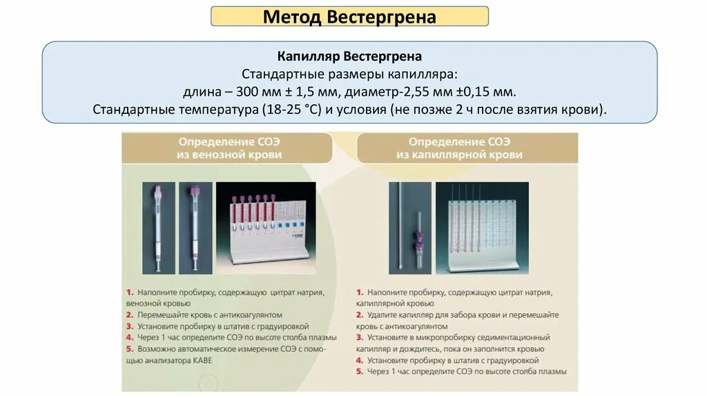 Метод определения СОЭ по Вестергрену методика. Методика определения СОЭ методом Вестергрена. Методика постановки СОЭ. Методика определения СОЭ по Панченкову.