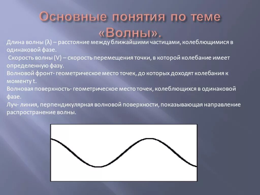 Сформулируйте определение понятий волна прорыва