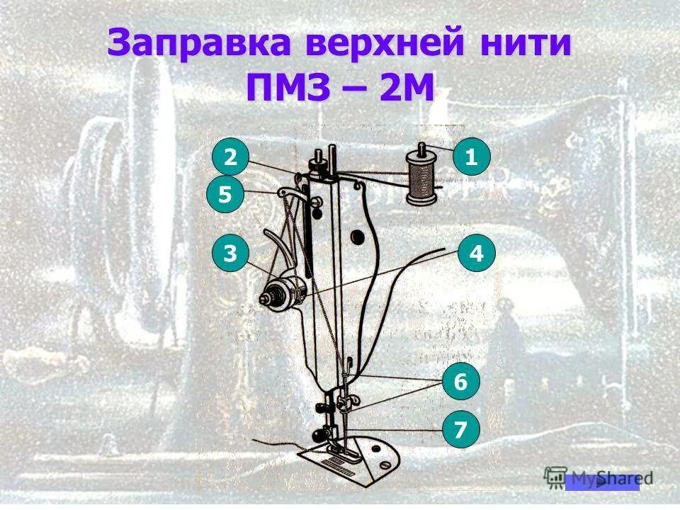 Как заряжать швейную машинку. Швейная машинка ПМЗ схема заправки. Ставляем нитки в швейную машинку Подольск. Швейная машинка ПМЗ схема заправки верхней нити. Машинка механическая ПМЗ заправка нити.