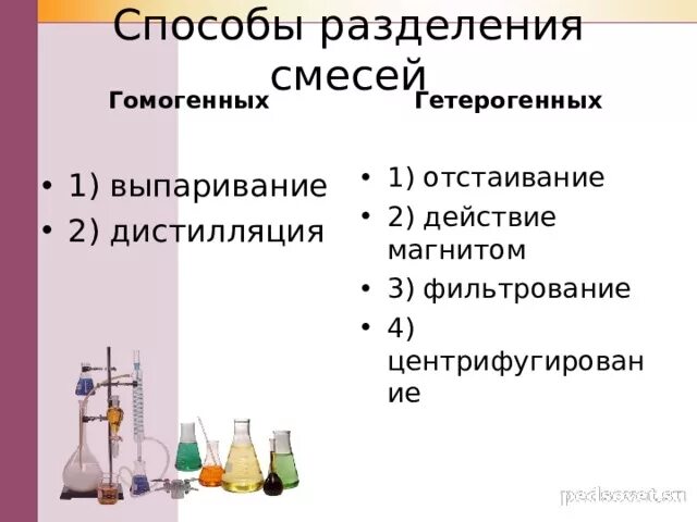 Способы разделения гомогенных и гетерогенных смесей. Действие магнитом способ разделения смесей. Метод разделения неоднородных смесей. Метод разделения гетерогенных смесей. Можно ли разделить смеси