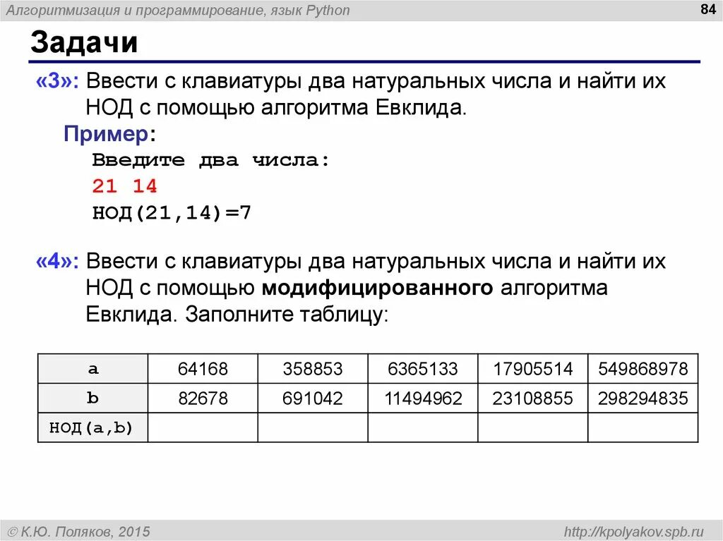 Проверка числа на простоту питон. Как найти делители числа в питоне. Алгоритм нод python. Четность числа питон. Натуральный делитель python.