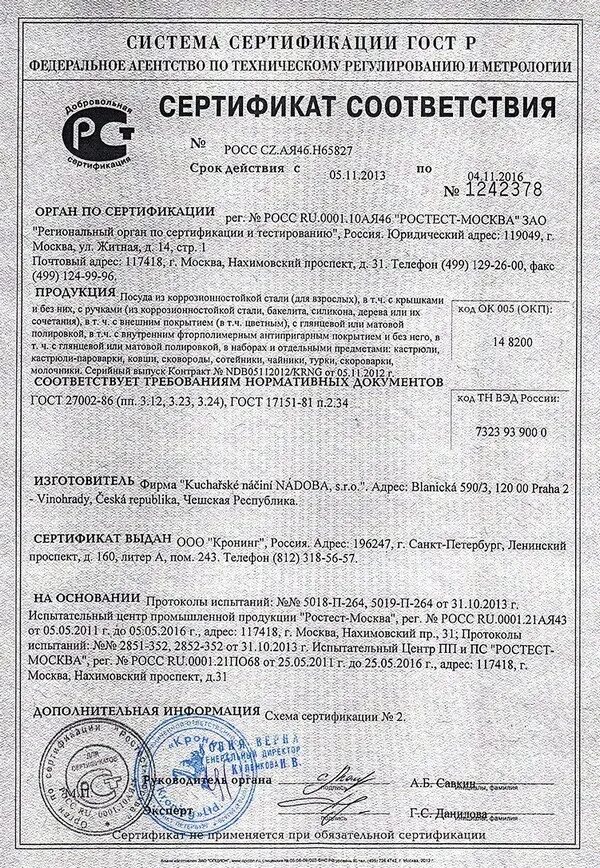 Сертификат содержит. Сертификат содержит