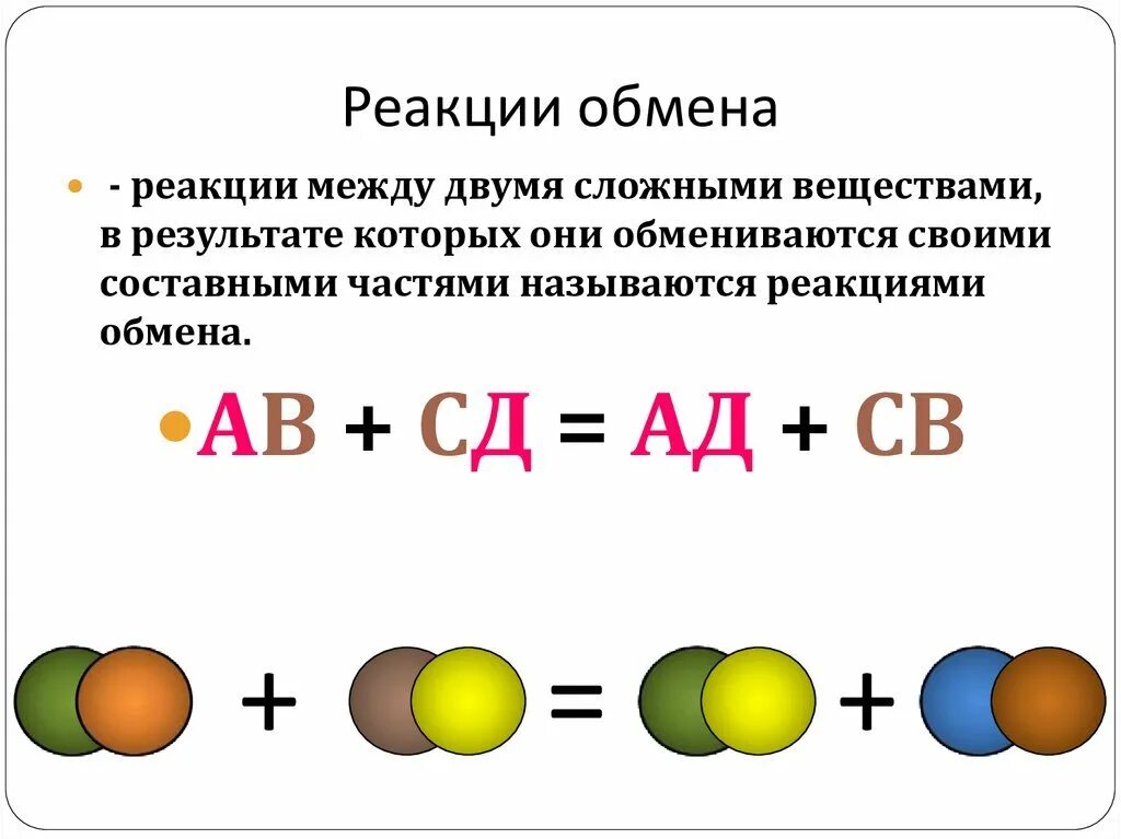 Типы химический реакций соединение. Химическая реакция обмена примеры. Реакции соединения обмена. Реакции обмена примеры. Реакция обмена химия примеры.