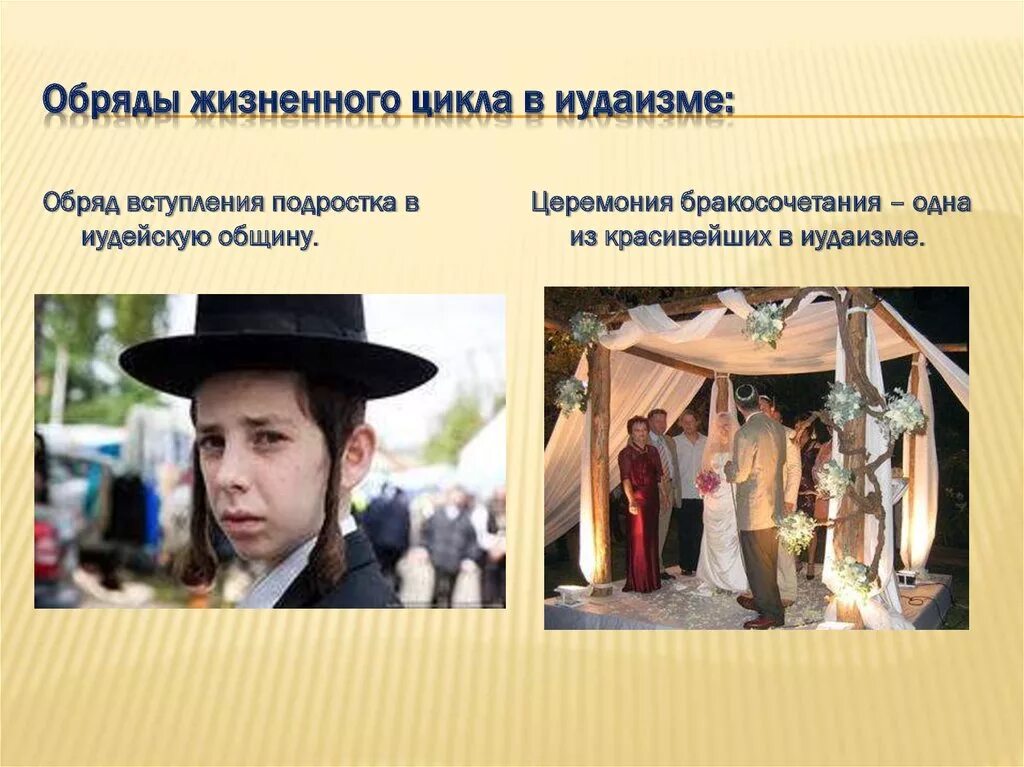 Перечислить религиозные обряды. Религиозные ритуалы обычаи и обряды иудаизм. религиозные обряды в иудаизме. обряды иудаизма. традиции и обряды иудаизма.