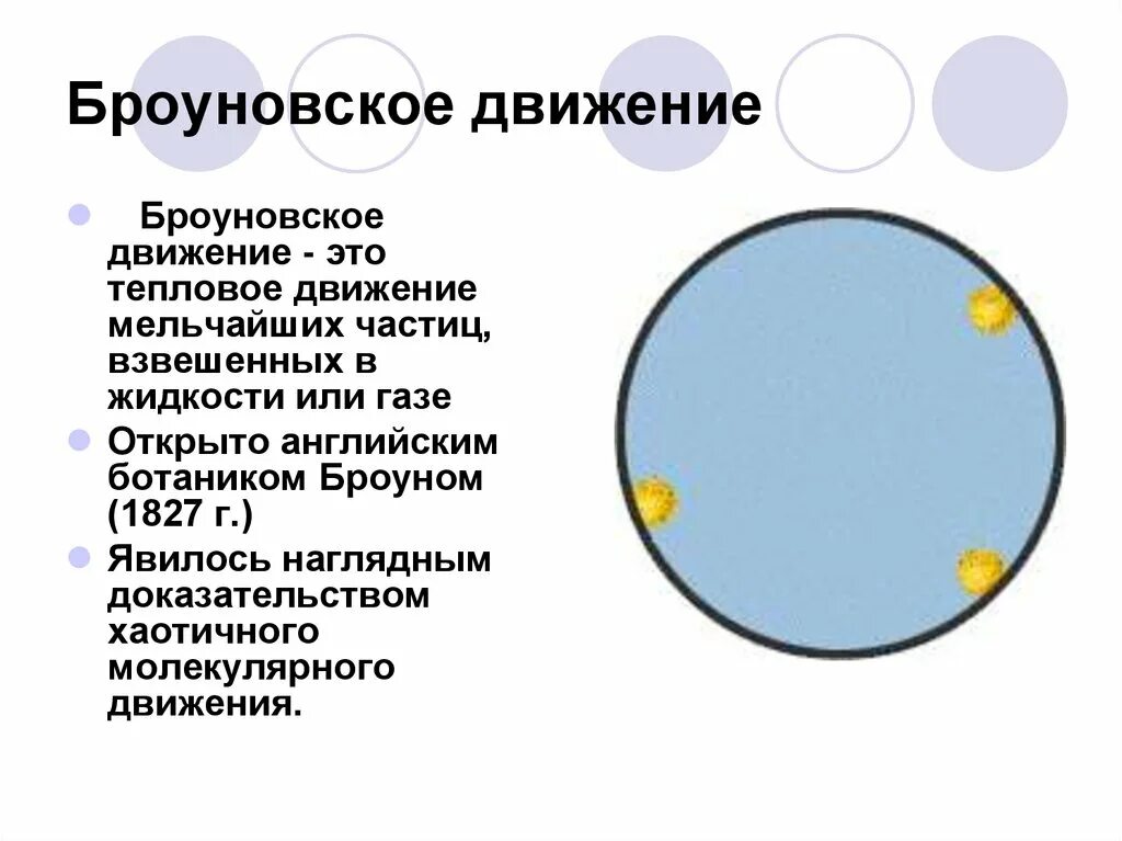 Броуновское движение. Броуновское движение физика. Броуновское движение МКТ. Тепловое броуновское движение. Движение броуна