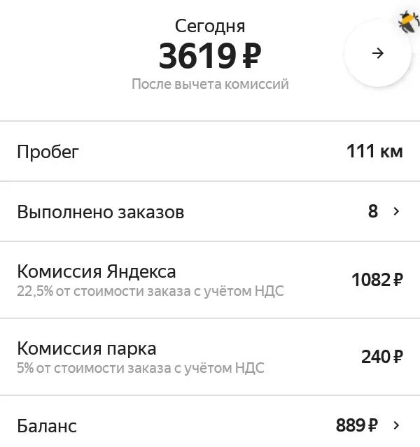 Тарифы такси. Таксопарк проценты