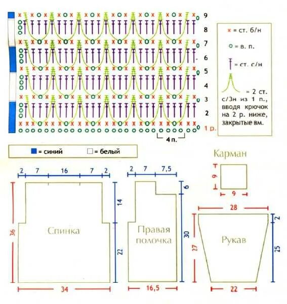 топ для девочки крючком схемы с описанием. размеры для девочки крючком. вязаное платье для девочки крючком. выкройка вязаной кофты для девочки 5 лет. платье крючком для малышки со схемами.