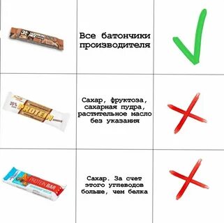 Самый низкокалорийный шоколад.