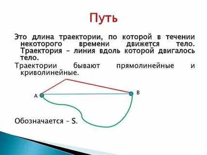 Длина пути это в физике