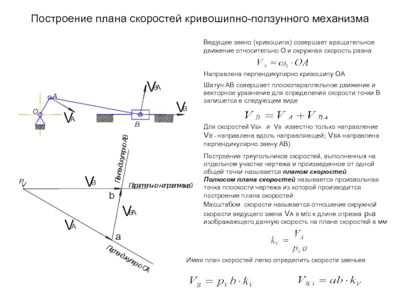 Произвольном масштабе