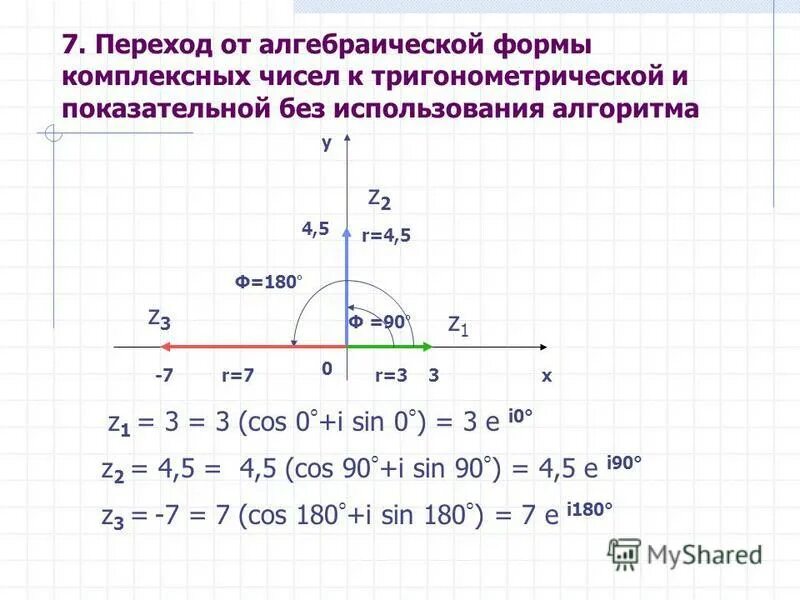 Переведите числа в показательную форму. Из показательной в алгебраическую форму комплексного числа. переход из алгебраической формы в показательную комплексные числа. от тригонометрической формы комплексного числа к алгебраической. переход от алгебраической формы к тригонометрической.
