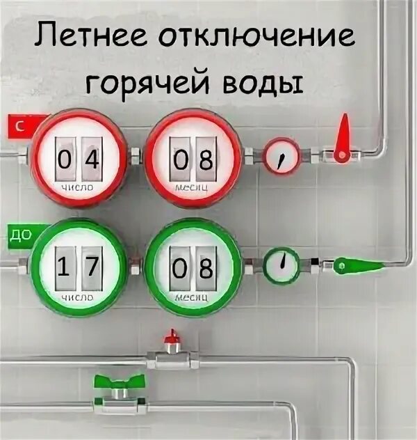 Время отключений горячей воды. График отключения горячей воды в Москве. Отключение горячего водоснабжения. Летнее отключение горячей воды. График летнего отключения воды.