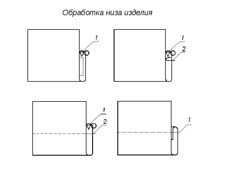 Схема обработки низа рукава притачной манжетой. Схемы обработки узла. Схема обработки технологических узлов. Схемы обработки швейных узлов. Схемы обработки швейных узлов.