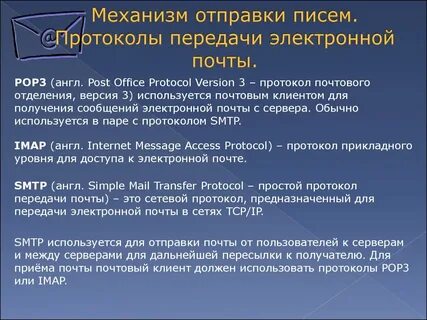 Передача электронных сообщений