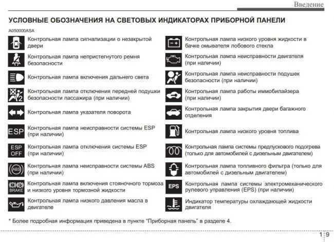 Ошибка маркировки