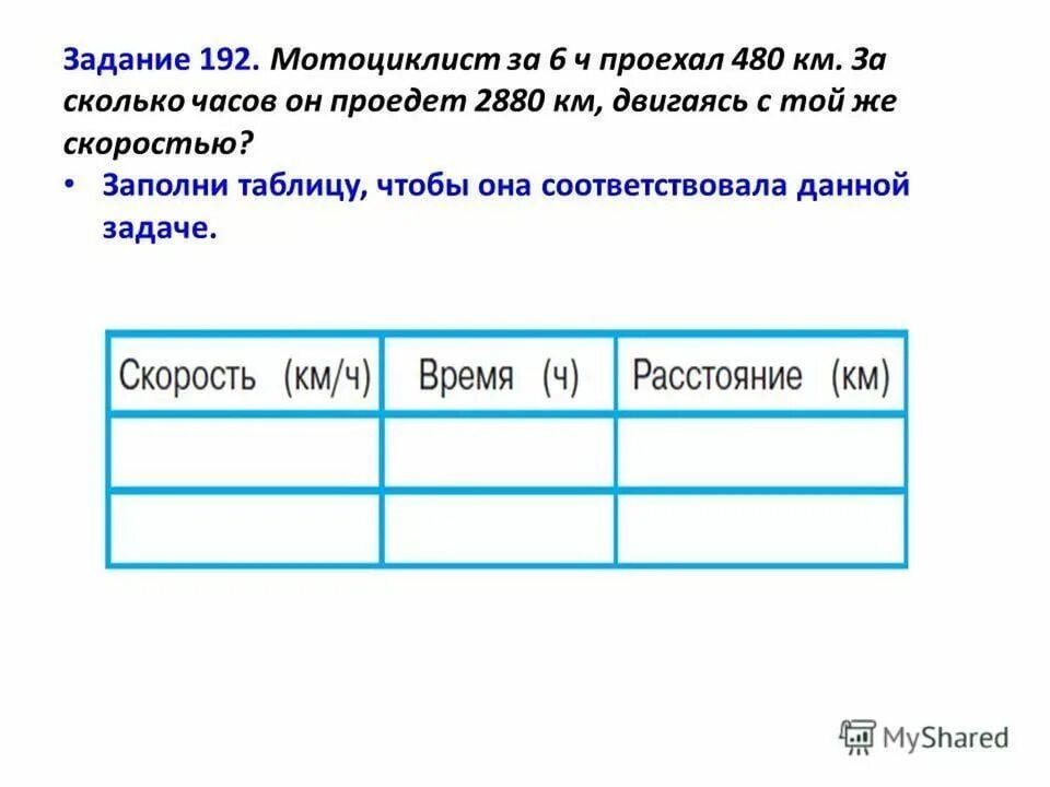 Задачи на скорость таблица. Задачи на движение таблица. Таблица для решения задач. Таблица для решения задач на движение. 480 километров в час