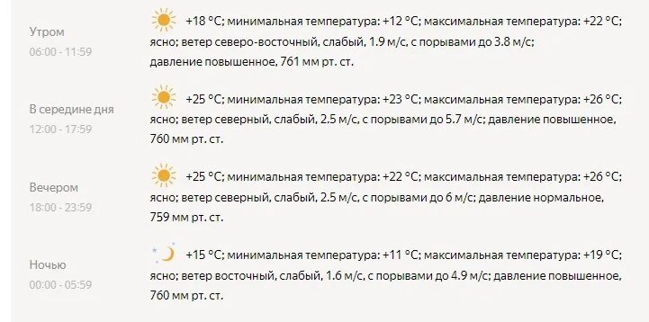 Пермь погода на 10 дней пермский