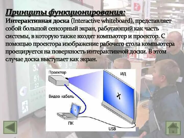 Принцип действия интерактивной доски. Интерактивная доска для презентаций. Прямая проекция интерактивной доски. Характеристика интерактивной доски. Интерактивная доска практическая работа