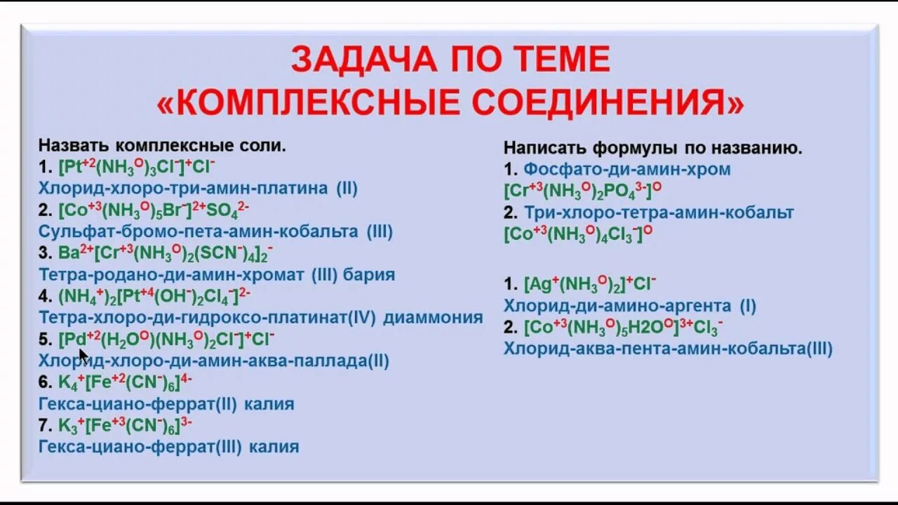 Комплексное соединение кислота. Комплексные соединения химия формулы. No3 в комплексных соединениях. Комплексные соединения формулы и название. Комплексные соединения ЕГЭ химия.