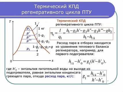 Кпд пту
