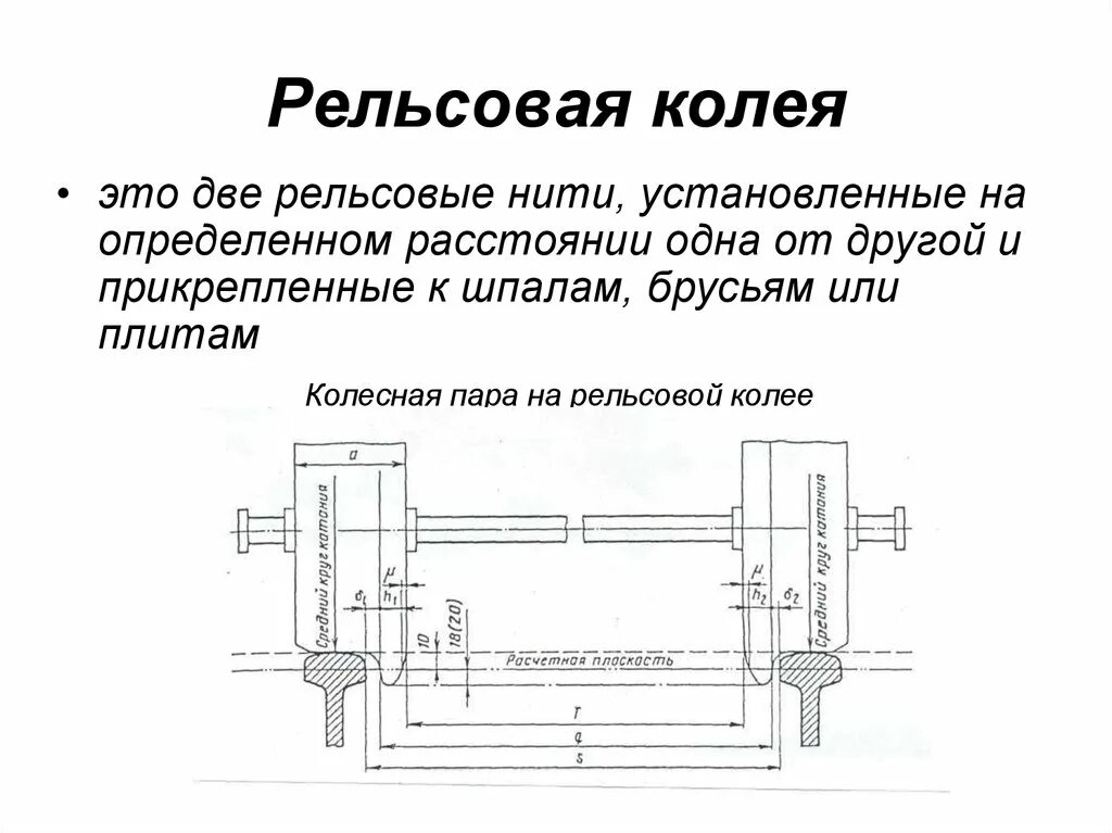 Какова номинальная ширина железнодорожной колеи. Колесная пара ширины колеи 1435 мм чертеж. Ширина колеи колесной пары. Колесная пара для ВГ- 1.4 колея 600. Ширина колесной пары колесная колея.