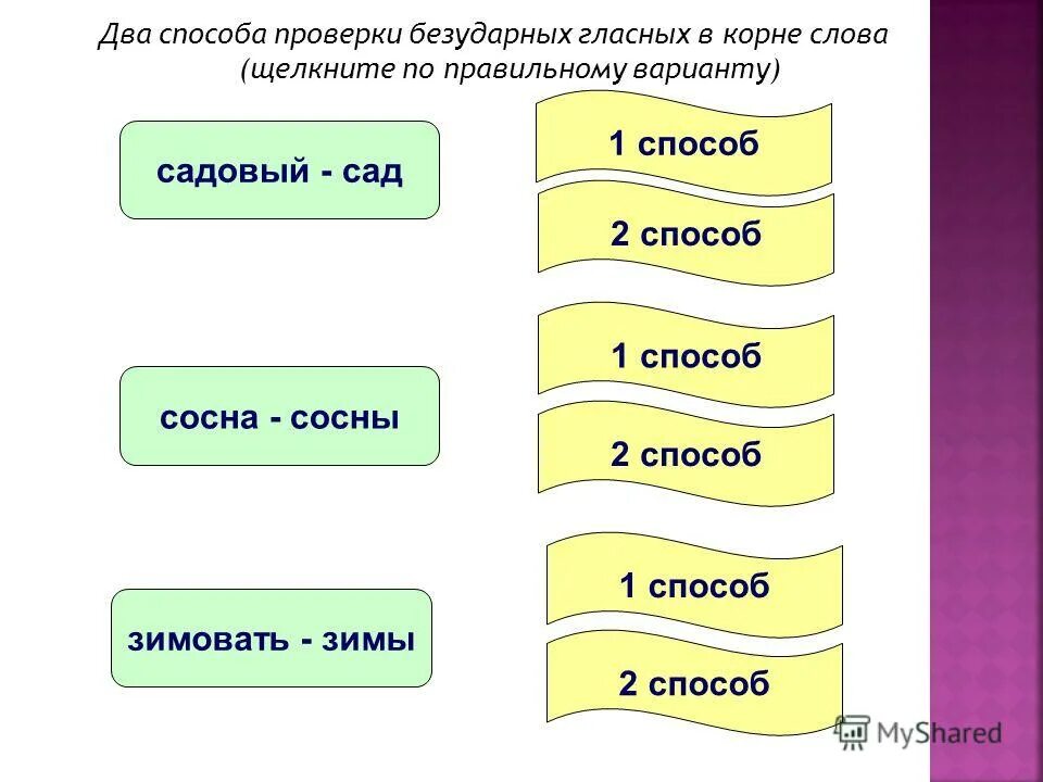 измени слова так. измените слова так чтобы они обозначали несколько предметов. изменение слов. изменяемые слова молодой. измени слова по вопросам.