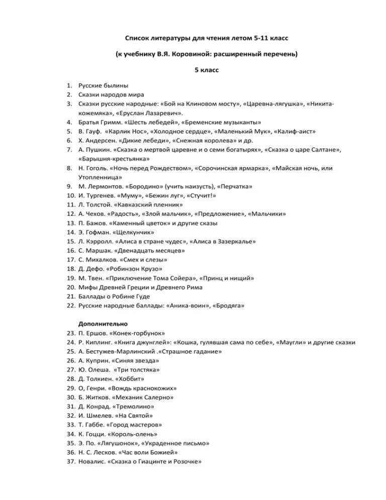 Произведения 5 класса коровина. Внеклассное чтение 5 класс список литературы на лето. Список литературы на лето 5 класс Коровина ФГОС. Список для чтения 5 класс Коровина. Список книг на лето 5 класс Коровина.