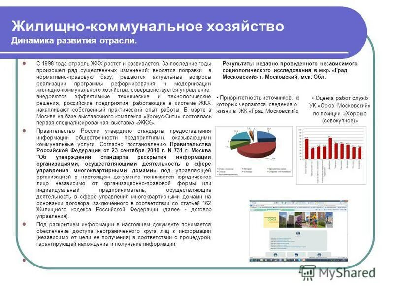 программа развитие жилищно коммунального хозяйства