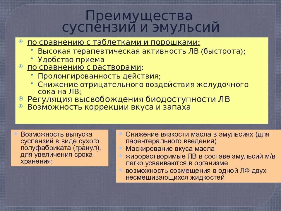 Эмульсия чем разница. Сходство суспензий и эмульсий. Преимущества суспензий. Свойства эмульсий и суспензий. Преимущества и недостатки суспензий.