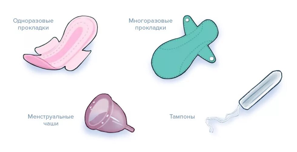 Сколько прокладок нужно менять в день. Гигиенические прокладки для месячных. Прокладки и тампоны для девочек. Тампон нужен для месячных.