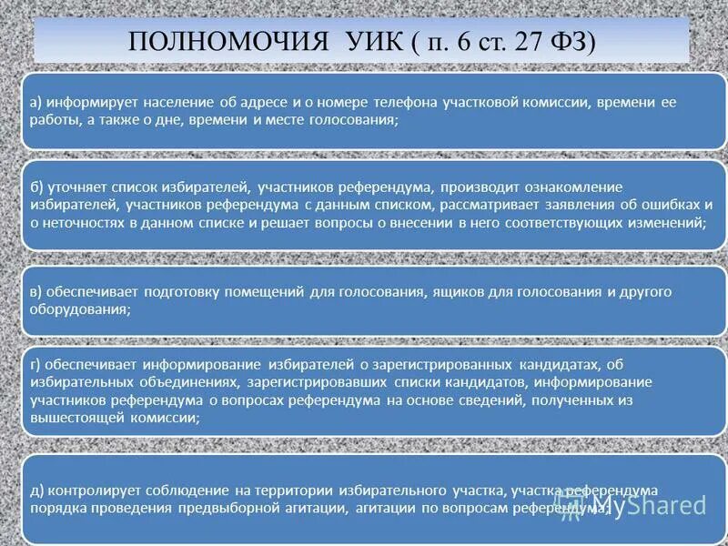 Полномочия уик по выборам. Полномочия участковой комиссии. Полномочия участковой избирательной комиссии установлены. Полномочия участковой избирательной комиссии. Полномочия участковой избирательной комиссии установлены.
