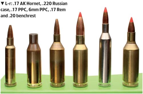 6 мм магазин. 6 PPC Калибр. 6 Mm Калибр. 22 PPC патрон. 220 Russian Калибр.