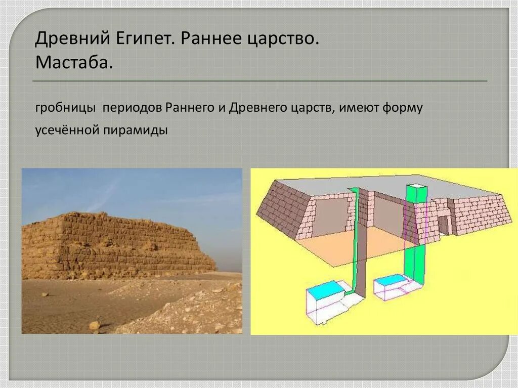 Мастаба Египет раннее царство. Мастаба. Египет. Древнее царство.. Мастаба раннего царства древний Египет. Древний Египет древнее Гробница мастаба. Древнее царство время